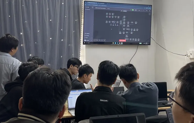 Lộ trình học n8n workflow cho lập trình viên Lộ trình học n8n workflow cho lập trình viên